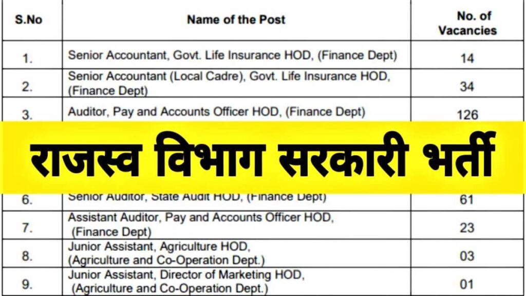 Revenue Department Job Alert