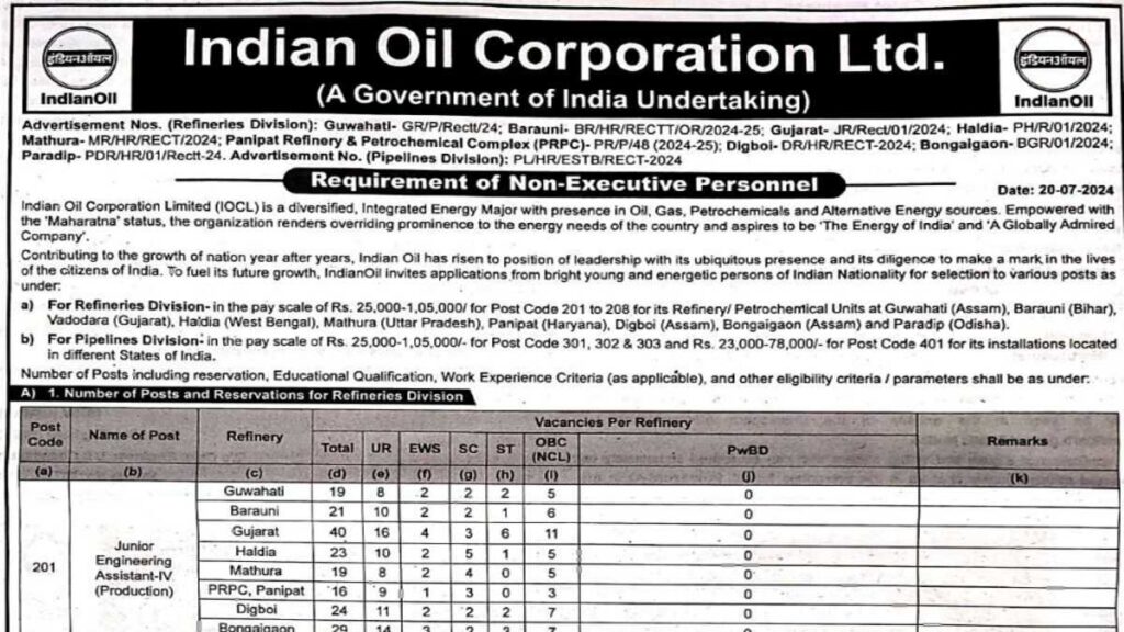 IOCL Non Executive Recruitment 