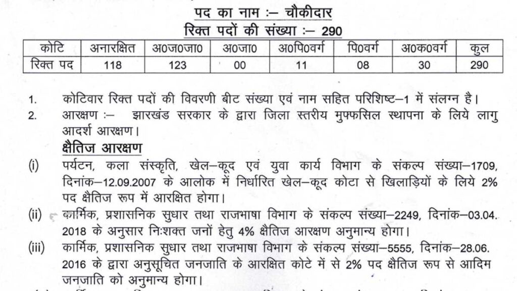 Deputy Commissioner Job