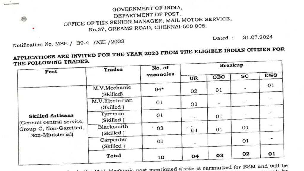 India Post Skilled Artisan Job