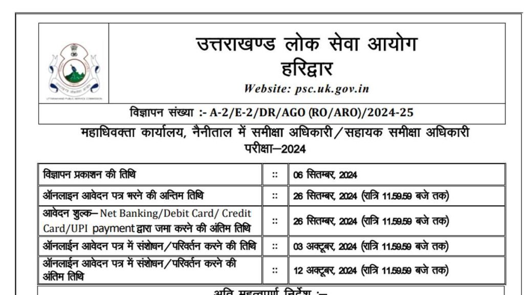 UKPSC RO ARO Recruitment